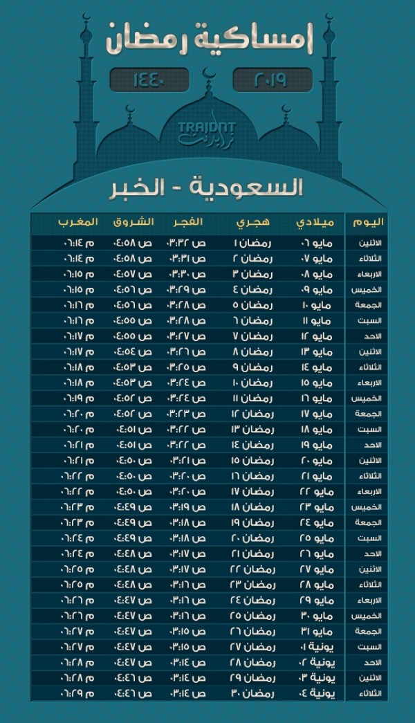 امساكية رمضان 1440 الخبر