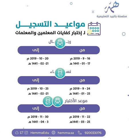 مواعيد اختبار كفايات المعلمين والمعلمات 1441 2019