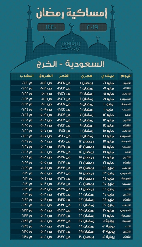 الخرج صلاة الجمعه شروط صلاة