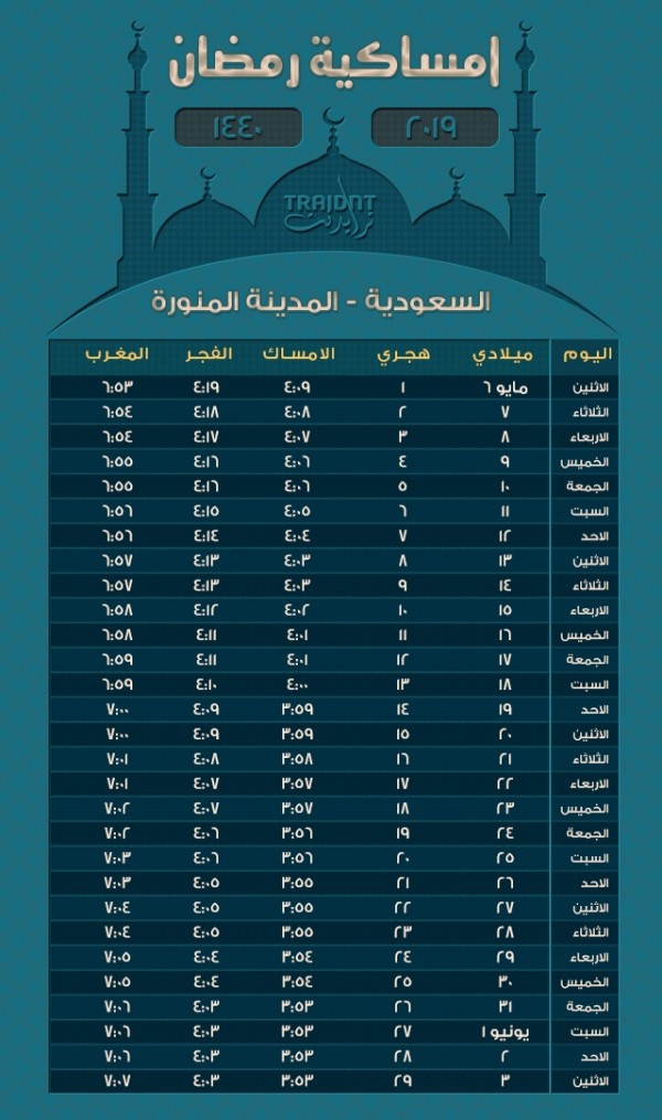 وقت اذان الفجر بالمدينه المنوره