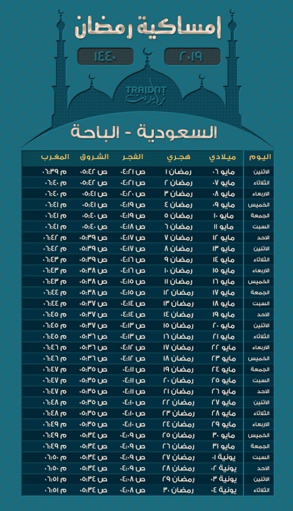 امساكية رمضان 1440 الباحة