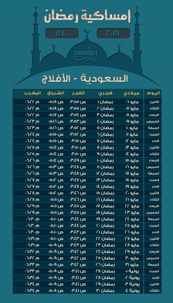 امساكية رمضان 2019 الافلاج